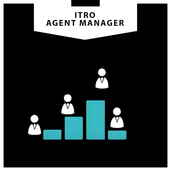 ITRO Agent Manager